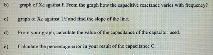 Solved The capacitance of the capacitor C= 1μF Frequency f | Chegg.com