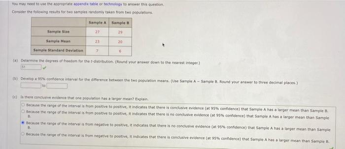 Solved develop a 95% confidence interval for the difference | Chegg.com