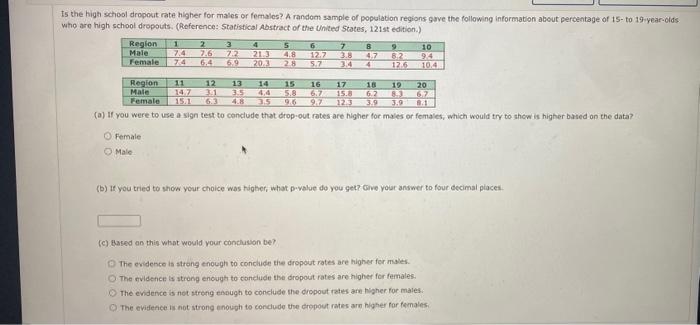 Solved The high school dropout rate higher for males or Chegg