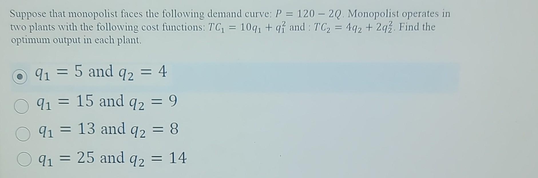 Solved Suppose That Monopolist Faces The Following Demand | Chegg.com ...