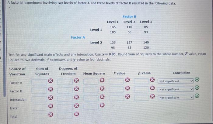 Solved A factorial experiment involving two levels of factor | Chegg.com