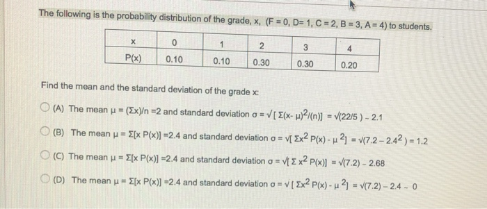 Solved The Following Is The Probability Distribution Of T Chegg Com