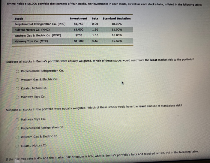 Solved Emma holds a 5,000 portfolio that consists of four