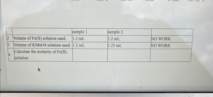 Solved first pic is procedure and second pic is question. | Chegg.com