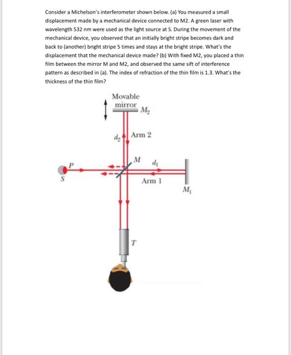 Solved Consider a Michelson's interferometer shown below. | Chegg.com