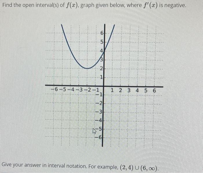 Solved Find the open interval(s) of f(x), graph given below, | Chegg.com