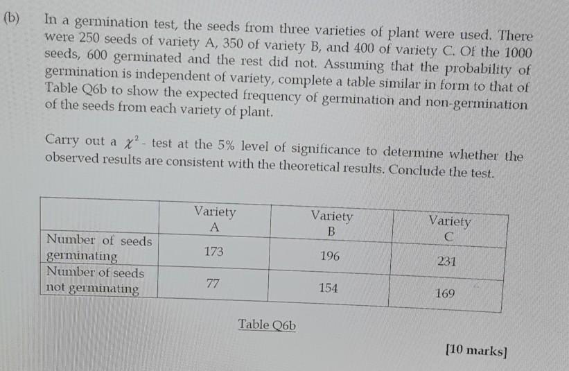 Solved (b) In a germination test, the seeds from three | Chegg.com