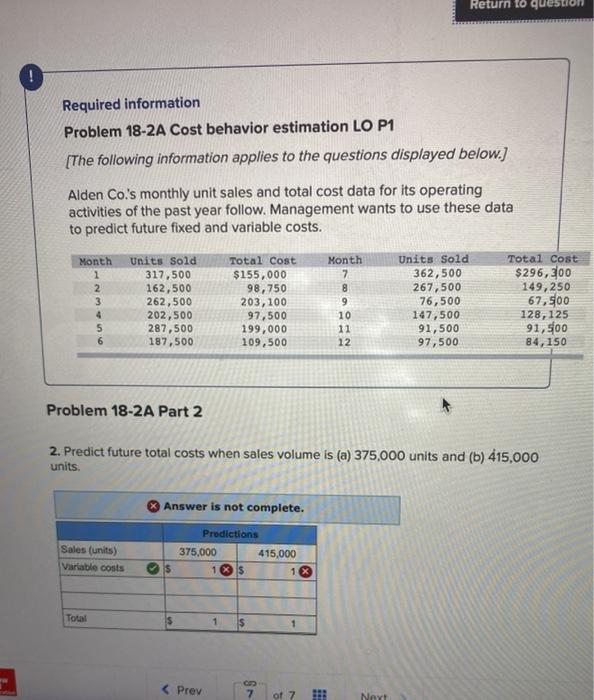 Beyond Predictable #2 – Construindo o futuro de produtos na VTEX