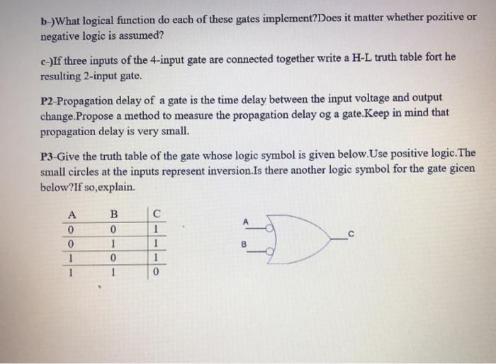 Solved BASIC LOGIC FUNCTIONS 1. OBJECT In this experiment | Chegg.com