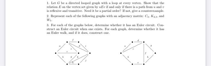 Solved 1. Let G be a directed looped graph with a loop at | Chegg.com