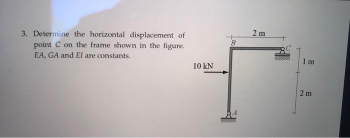 Solved 2 m 3. Determine the horizontal displacement of point | Chegg.com