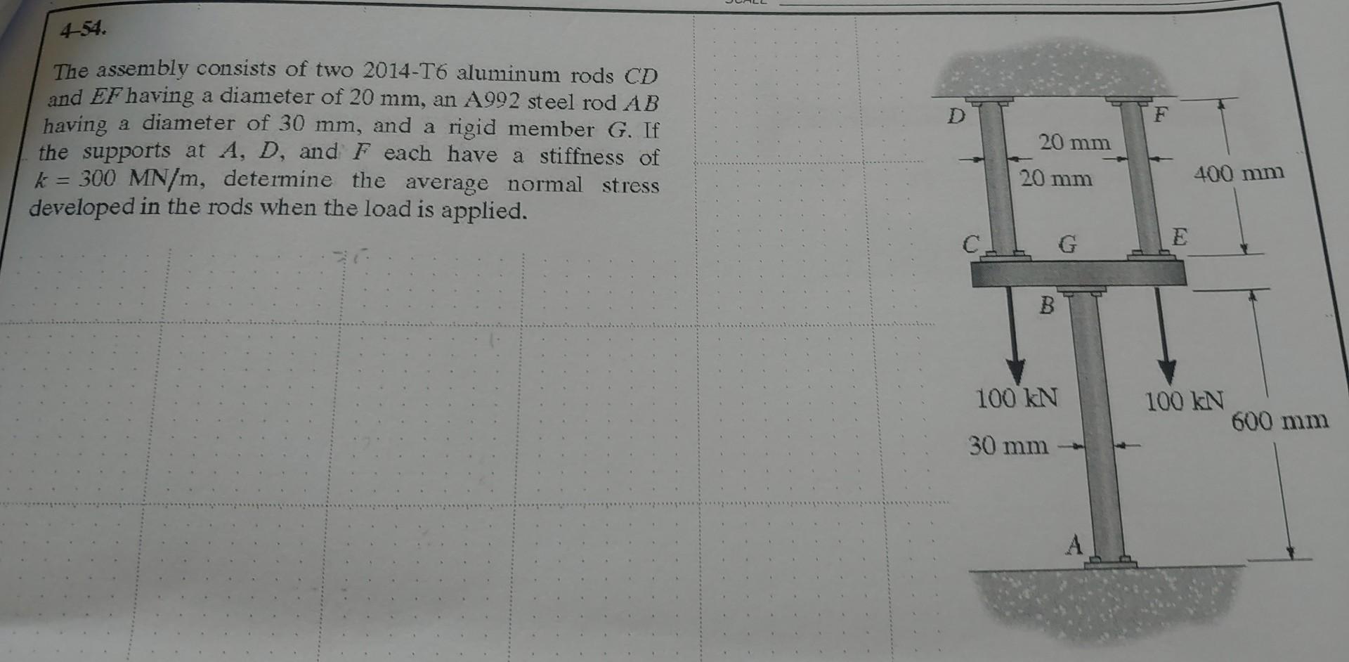 solved-the-assembly-consists-of-two-2014-t6-aluminum-rods-cd-chegg