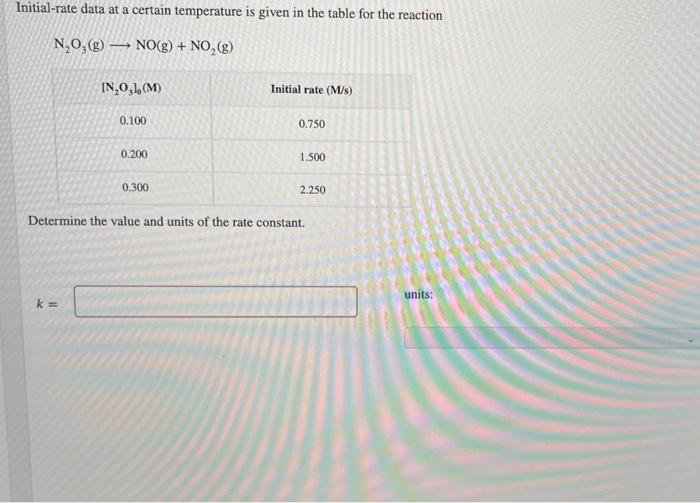 Solved Initial-rate data at a certain temperature is given | Chegg.com