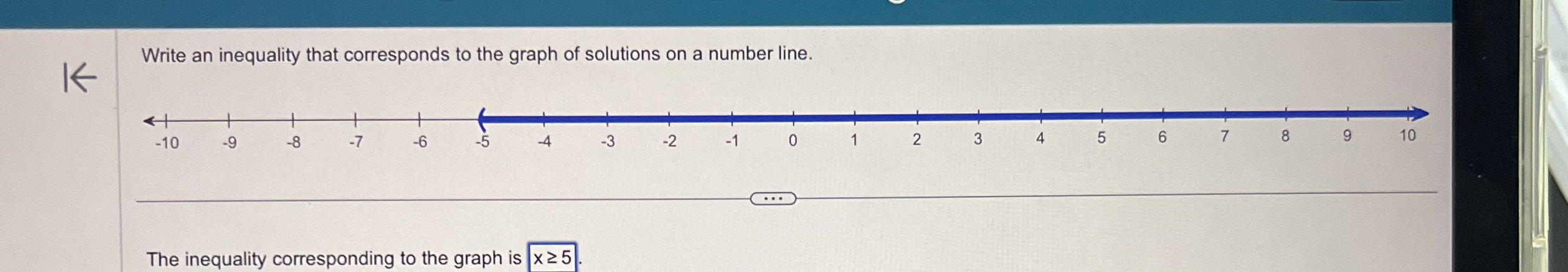 Solved Write an inequality that corresponds to the graph of | Chegg.com