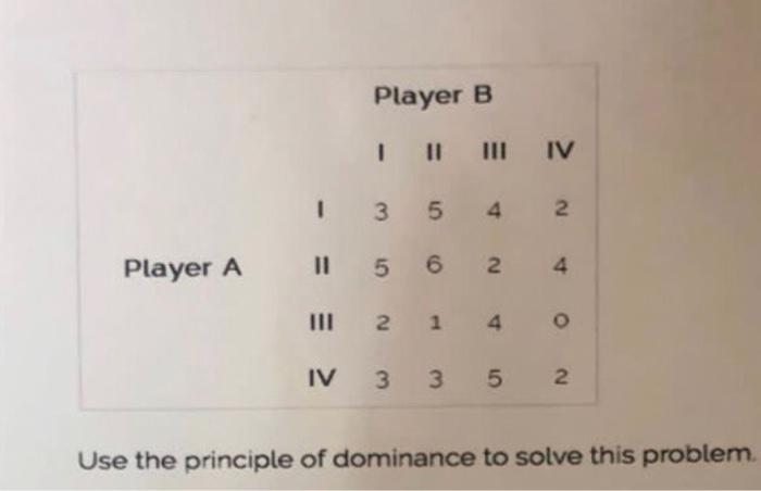 Solved Use the principle of dominance to solve this problem. | Chegg.com