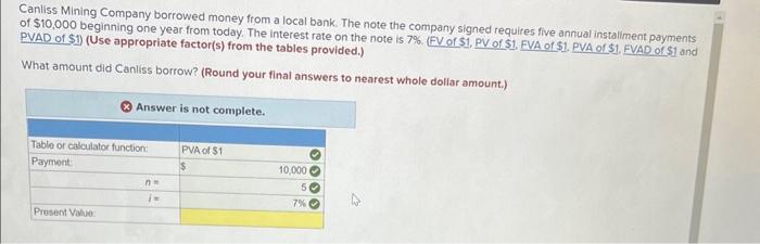 Solved Canliss Mining Company borrowed money from a local | Chegg.com
