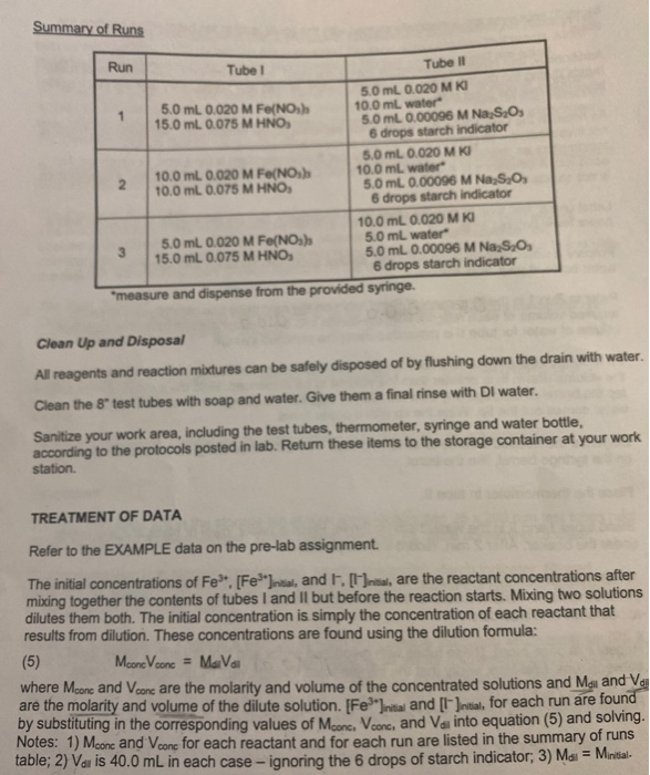 1415 solved assignment 2021