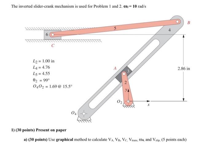 Solved The inverted slider-crank mechanism is used for | Chegg.com