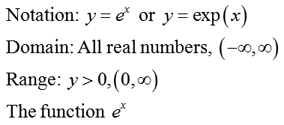 Definition Of E To The X Chegg Com