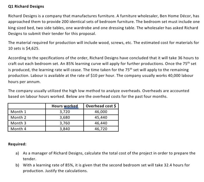 Solved Q1 Richard Designs Richard Designs is a company that | Chegg.com