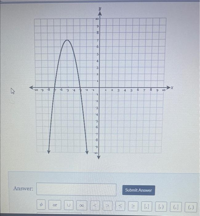 how to determine the domain on which the following function is increasing