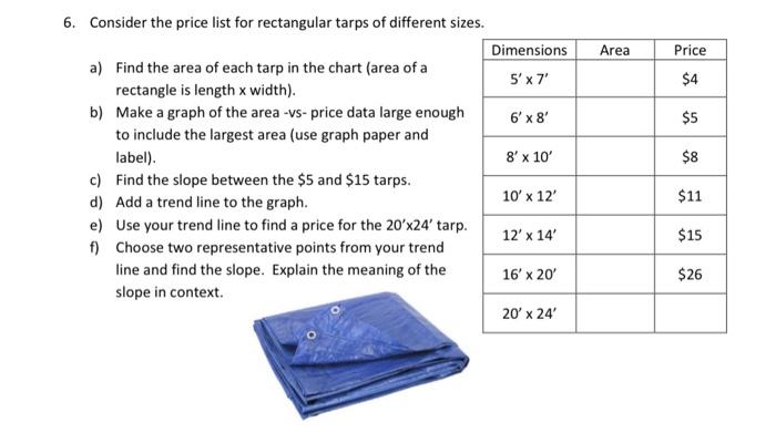 Solved 6. Consider the price list for rectangular tarps of | Chegg.com