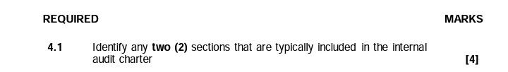 Solved REQUIRED MARKS 4.1 Identify any two (2) sections that | Chegg.com