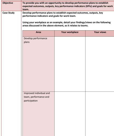 Solved Objective Case Study To provide you with an | Chegg.com