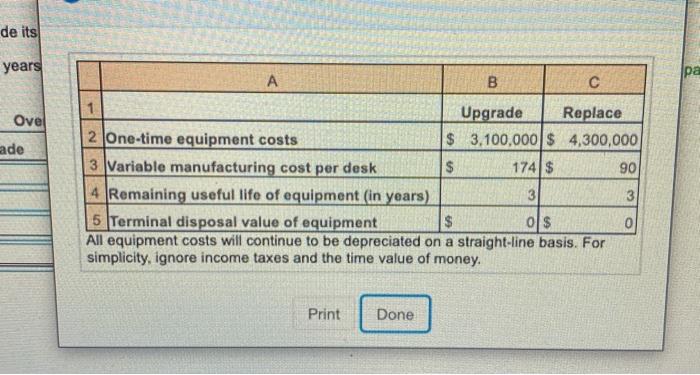 A B С 1 Upgrade Replace 2 One-time equipment costs | Chegg.com
