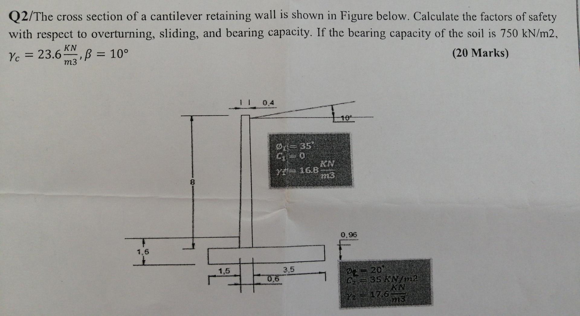 [solved] Q2 The Cross Section Of A Cantilever Ret