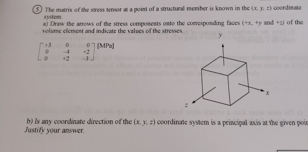 Solved The matrix of the stress tensor at a point of a | Chegg.com
