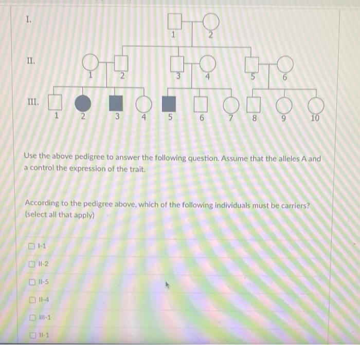 Solved Use the above pedigree to answer the following | Chegg.com