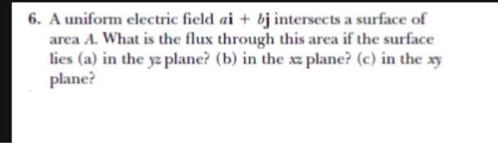 Solved 6. A uniform electric field ai+bj intersects a | Chegg.com