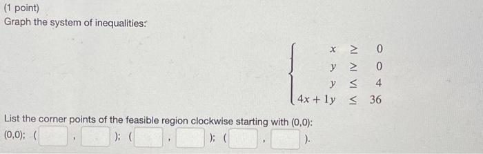 Solved (1 point) Graph the system of inequalities: | Chegg.com