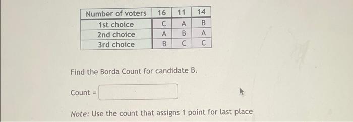 Solved Number Of Voters 1st Choice 2nd Choice 3rd Choice 16 | Chegg.com