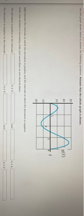 Solved Use the graph shown below to answer the following | Chegg.com