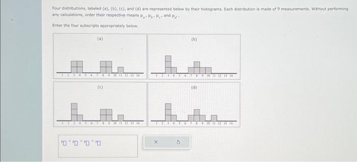 Solved Four Distributions, Labeled (b), (b), (c), And (d) | Chegg.com