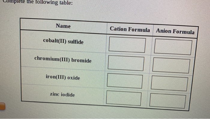 chromium iii sulfide chromium iii sulfide