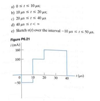 Solved 6.21 The rectangular-shaped current pulse shown in wa | Chegg.com