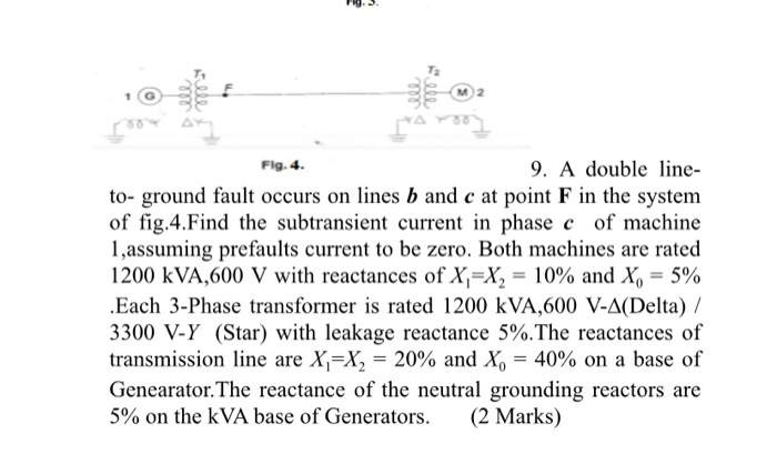 Solved 9. A double line- to- ground fault occurs on lines b | Chegg.com