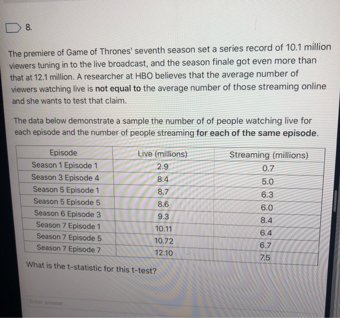 A Statistical Analysis of TV Series Finales vs Average Episode