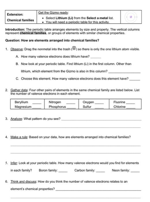 Solved Student Exploration: Ionic Bonds Vocabulary: Chemical | Chegg.com