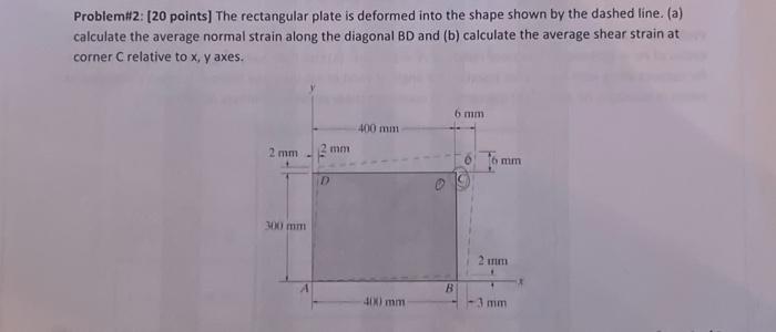 Solved Problem\#2: [20 points] The rectangular plate is | Chegg.com