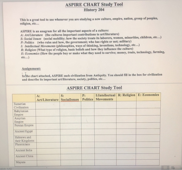 ASPIRE CHART Study Tool History 204 This is a great | Chegg.com