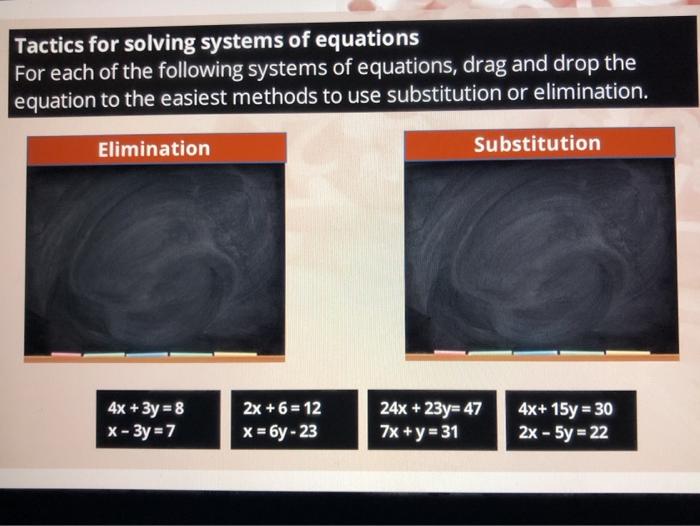 Solved Tactics for solving systems of equations For each of | Chegg.com