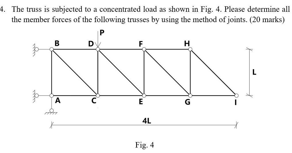 4. The truss is subjected to a concentrated load as shown in Fig. 4. Please determine all
the member forces of the following 