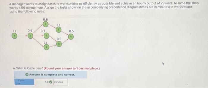 Solved A manager wants to assign tasks to workstations as | Chegg.com