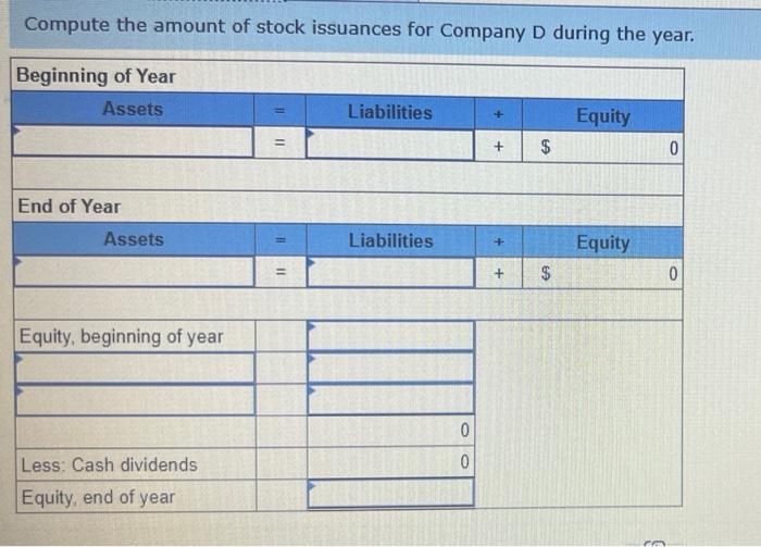 Compute the amount of stock issuances for Company D during the year.
Beginning of Year
Assets
Liabilities
+
Equity
+
End of Y
