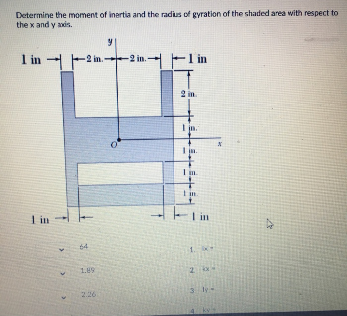 Solved Determine the moment of inertia and the radius of | Chegg.com