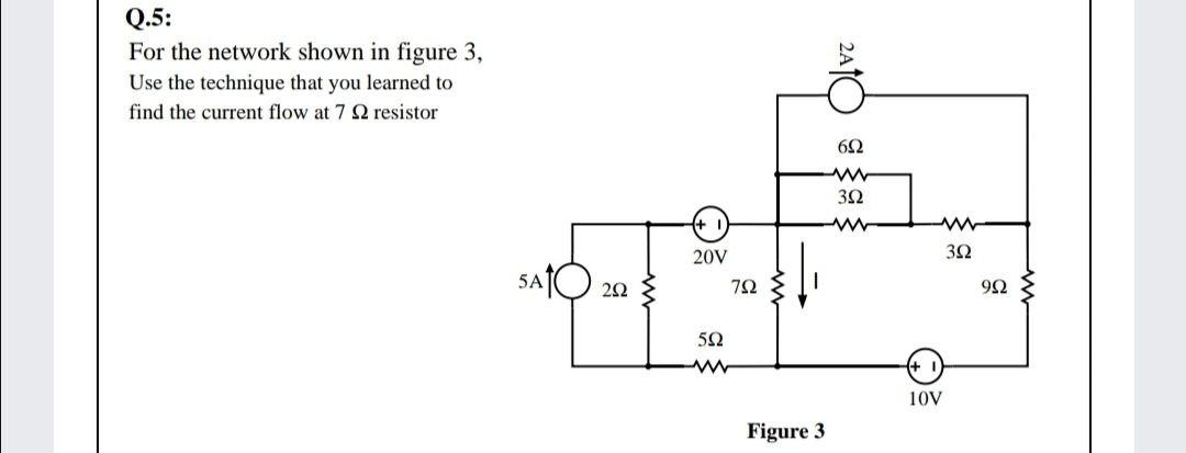 Solved Q.5: For the network shown in figure 3, Use the | Chegg.com